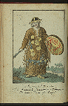Mongol'skie narody: Mungal'skaia Shamanka.