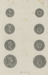 George II, King of England.