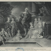 George III : Scenes from his life