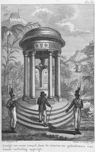 St. Domingo, of Het land der zwarten in Hayti en deszelfs omwenteling