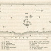 Plan of the City wall