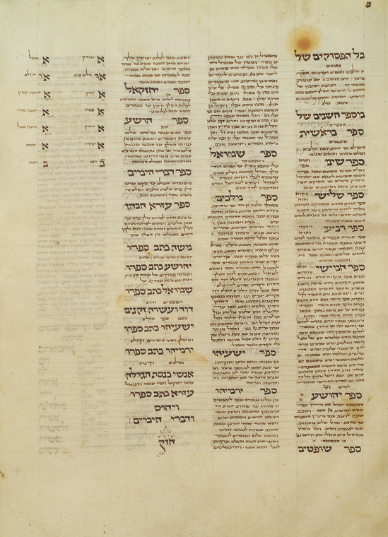 Masoretic Notes - NYPL Digital Collections