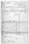 List of slaves sold after death of mistress