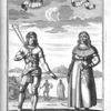 Peuples De Madagascar