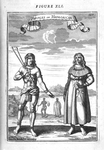 Peuples De Madagascar