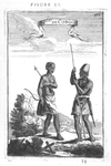 Ples. Du Congo