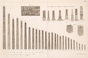 Traite theorique et pratique de l'art de bâtir