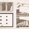 Plate XII.
