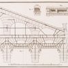 PLATE XXIX.