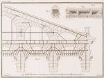 PLATE XXIX.