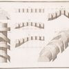 PLATE XLII.