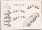 PLATE XLII.