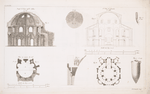PLATE LXXXI.