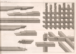 PLATE XCVIII.