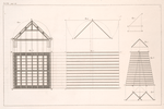 PLATE CVII.