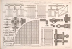 PLATE B.