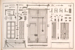 PLATE C.