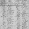 1821 February 23-24