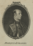 John Manners, Marquis of Granby.