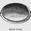 Meat-Dish