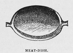 Meat-Dish