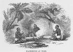Blacksmiths at Work