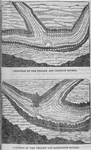 Junction of the Yellow and Cradock Rivers.  Junction of the Yellow and Alexander Rivers.