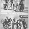 Durands Voyage.