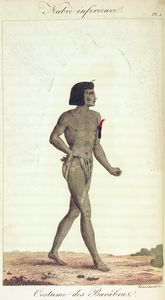 Index