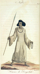 Homme de Dongolahl