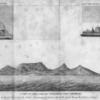 View of the Cape from Roben Island.  West View of the Mountains of the cape taken at Sea.  A View of the Cape of Good Hope from the Road.