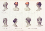1. Zoolu Woman, 2. Amahoash D, 3.4. Amaponda D.  1. Zoolu Man, 2. Amaponda D, 3.4. Amahoash D.