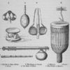 1. Paddle in East Africa, 2. The Sange or Gourd, 3. Bellows, 4. Drum, 5. Stool, 6. The Zeze (Guitar), 7. The D'hete or Kidete.