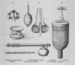 1. Paddle in East Africa, 2. The Sange or Gourd, 3. Bellows, 4. Drum, 5. Stool, 6. The Zeze (Guitar), 7. The D'hete or Kidete.