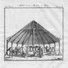 Modele d'un Moulin a Betes.