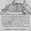 Two boats moored to the bank of the river by ropes and stakes; an Egyptian needle