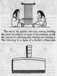 Drawing of two women using the spindle and loom; A drawing of the figure of a hatchel or flax-comb