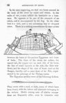 Drawing of two boats moored to the bank of the river by ropes and stakes; Drawing of an Egyptian Needle