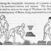 Former and Contemporary manner of creating bellows and siphons