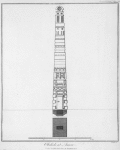 Obelisk at Axum