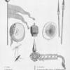 1. Crown, 2. Standard, 3. Shield outside, 4. Shield inside, 5. Javelins, 6. Ornament after victory of all Kasmatis, 7. Silver Diso worn on festivals by soldiers of quality