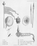 1. Crown, 2. Standard, 3. Shield outside, 4. Shield inside, 5. Javelins, 6. Ornament after victory of all Kasmatis, 7. Silver Diso worn on festivals by soldiers of quality
