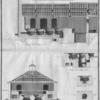 Coupes d'une Sucrerie et d'un Equipage A Sucre invente par Mr. Belin et execute sur son habitation en societe avec Mr. Raby, Au Bas Limbe, Isle St. Domingue.
