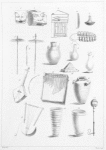 [A plate of Miscellaneous Items]
