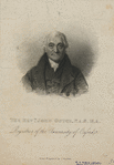 Revd. John Gutch.