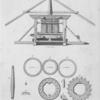 Elevation and plan of an improved Sugar Mill, by Edward Woollery Esq. of Jamaica