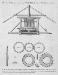 Elevation and plan of an improved Sugar Mill, by Edward Woollery Esq. of Jamaica