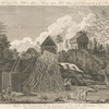 A view of a saw mill and block house upon Fort Anne Creek, the property of Genl. Skeene, which on Genl. Burgoyne's army advancing, was set fire to, by the Americans.
