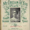 My dream of you