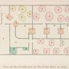 Plan of the Residence of the Bour Sine at Joal